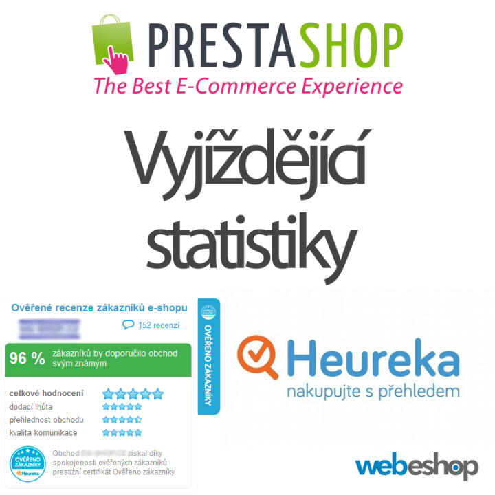 Heuréka vyjíždějící statistiky